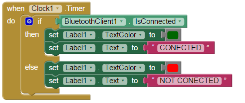 bluecontrol 2