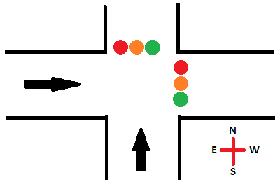 Arduino traffic light controller